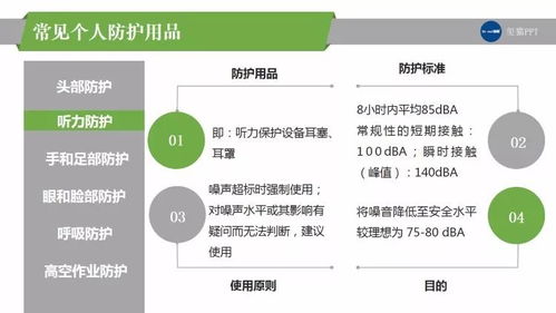 職業(yè)健康管理，你們公司真的足夠專業(yè)嗎？