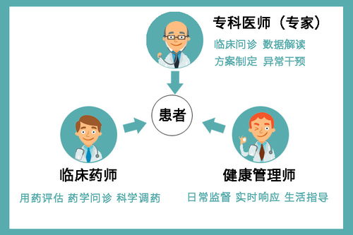 政策護航健康管理師蓬勃發(fā)展 職業(yè)新藍海塑造健康未來